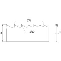 1300x13x0.65 8-12z/1" HSSCo8 PILANA 222971-M42 BI-METALL