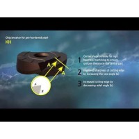 Фрезерная головка LBE200040S-S20 KORLOY