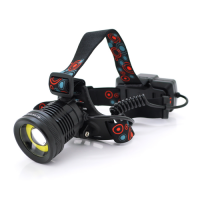 Налобний ліхтарик Bailong BL-GT200+COB, 3 режими, Zoom, корпус-алюміній, водостійкий, ударостійкий, акум 2*18650, USB кабель, Box
