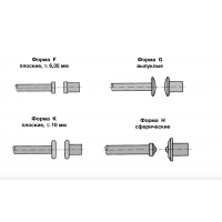 Товщиноміри від 0-10 до 0-20 мм з рухливою скобою